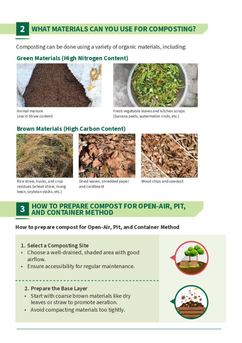 How to Compost Guide
